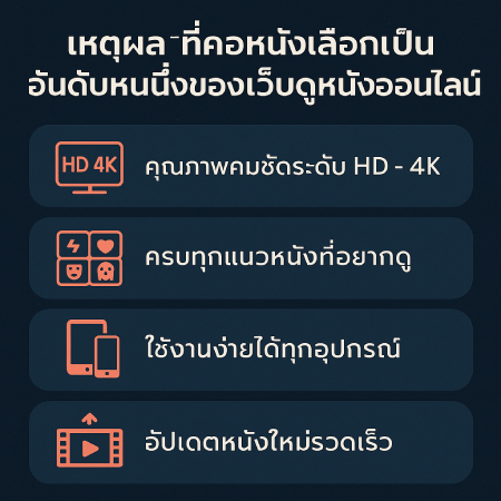 The Reason Movie Enthusiasts Trust 24-uhd.com – The Leading Platform for Online Movie Streaming
